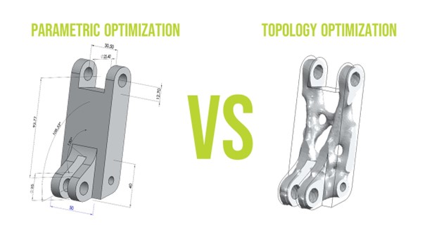 Discover Advanced Design In SOLIDWORKS & Beyond | GoEngineer